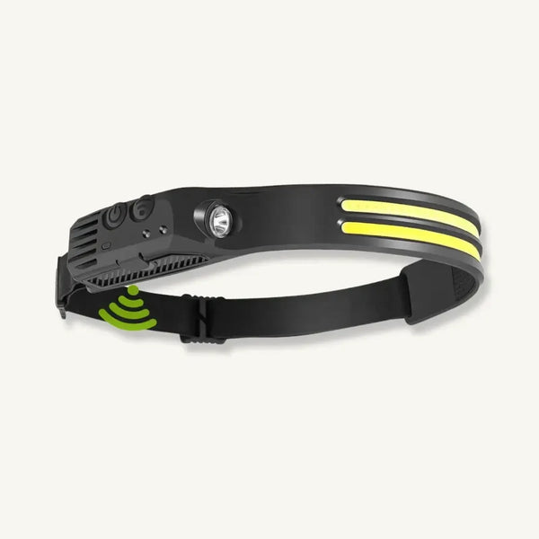 THE CRAFTMINDS 230° LED Headlamp